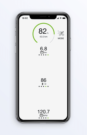 image e-Bike Displays